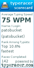 Scorecard for user patobucket