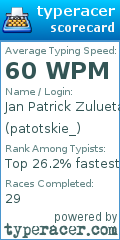 Scorecard for user patotskie_