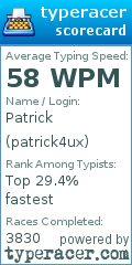 Scorecard for user patrick4ux