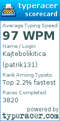 Scorecard for user patrik131
