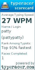 Scorecard for user pattypatty