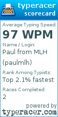 Scorecard for user paulmlh