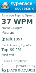 Scorecard for user paulus09