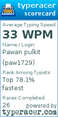 Scorecard for user paw1729