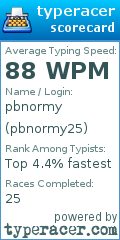 Scorecard for user pbnormy25