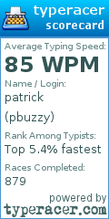 Scorecard for user pbuzzy