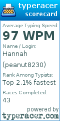 Scorecard for user peanut8230