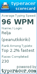 Scorecard for user peanutkikiriki