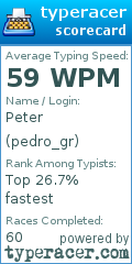 Scorecard for user pedro_gr
