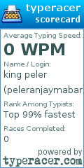 Scorecard for user peleranjaymabar
