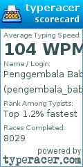 Scorecard for user pengembala_babi
