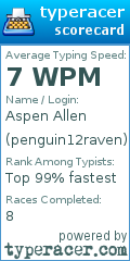 Scorecard for user penguin12raven