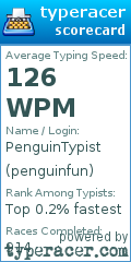 Scorecard for user penguinfun