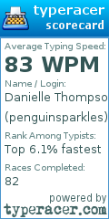 Scorecard for user penguinsparkles
