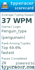 Scorecard for user penguinwin