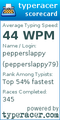 Scorecard for user pepperslappy79