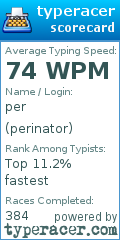Scorecard for user perinator