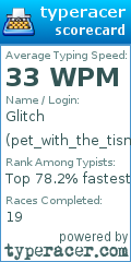 Scorecard for user pet_with_the_tism