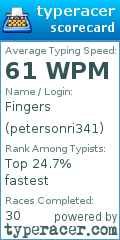 Scorecard for user petersonri341