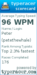 Scorecard for user petethewhale