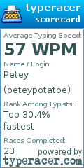 Scorecard for user peteypotatoe