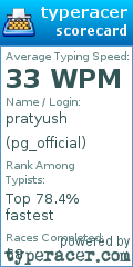 Scorecard for user pg_official