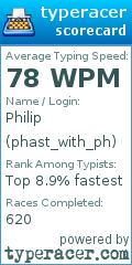 Scorecard for user phast_with_ph