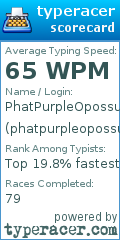 Scorecard for user phatpurpleopossum