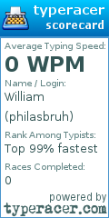 Scorecard for user philasbruh