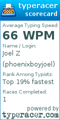 Scorecard for user phoenixboyjoel