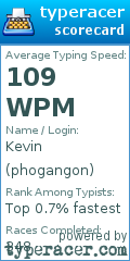 Scorecard for user phogangon