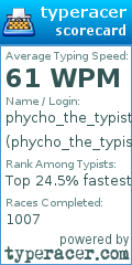 Scorecard for user phycho_the_typist