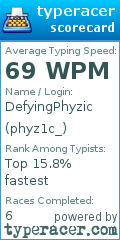 Scorecard for user phyz1c_
