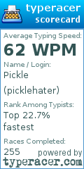 Scorecard for user picklehater