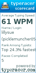 Scorecard for user picklemuncher05