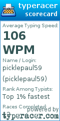 Scorecard for user picklepaul59
