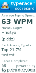 Scorecard for user piddz