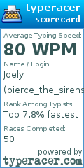 Scorecard for user pierce_the_sirens_