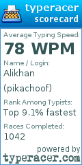 Scorecard for user pikachoof