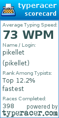 Scorecard for user pikellet