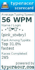Scorecard for user pink_stwbry