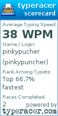 Scorecard for user pinkypuncher