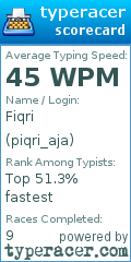 Scorecard for user piqri_aja
