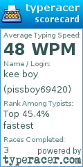Scorecard for user pissboy69420