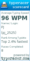 Scorecard for user pj_2525