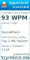 Scorecard for user pjonathan