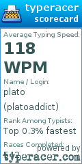 Scorecard for user platoaddict