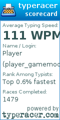 Scorecard for user player_gamemode1