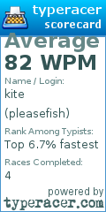 Scorecard for user pleasefish