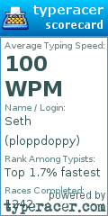 Scorecard for user ploppdoppy